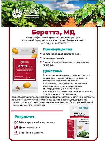 Беретта Инсектицид защита от вредителей 5мл купить в СОМ