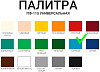 Эмаль ПФ-115 Mokke, голубой, 1.9 кг купить в СОМ