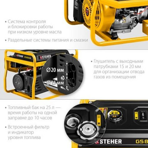 Генератор бензиновый STEHER GS-8000E, 7000Вт купить в СОМ